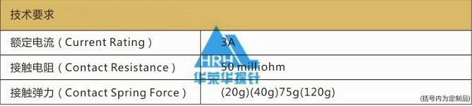 P50測試探針、測試探針要求